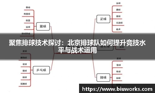 聚焦排球技术探讨：北京排球队如何提升竞技水平与战术运用