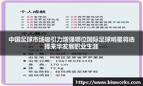 中国足球市场吸引力增强哪位国际足球明星将选择来华发展职业生涯