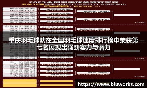重庆羽毛球队在全国羽毛球速度排行榜中荣获第七名展现出强劲实力与潜力