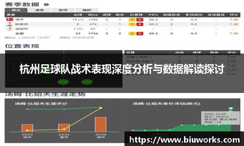 杭州足球队战术表现深度分析与数据解读探讨